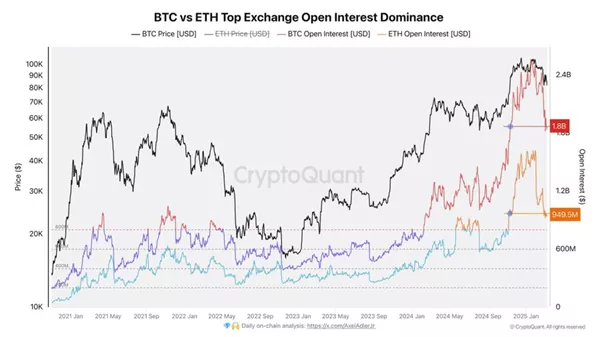 В QCP Capital объяснили падение биткоина готовностью Трампа к рецессии - Cryptol image 35