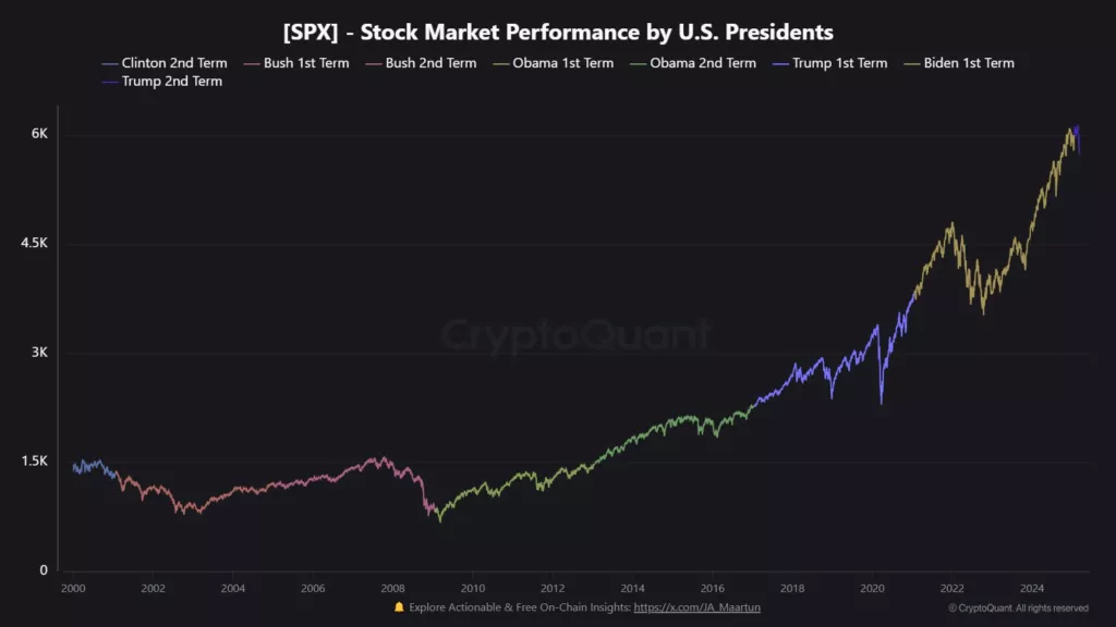 Traders Bet $550M on Bitcoin Dropping to $70,000 - Cryptol image 49