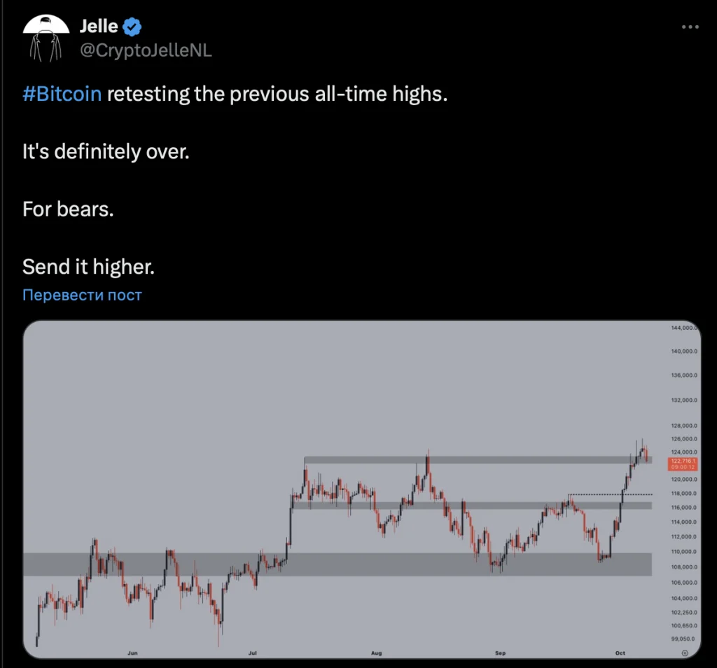 Simulations showed 50% chance of Bitcoin growth up to $140,000 in October - Cryptol jelle